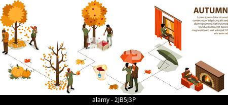 Herbst isometrische Infografiken illustrierten Baum mit gefallenen Blättern Menschen mit Regenschirm im Freien und zu Hause Kamin Vektor-Illustration Stock Vektor