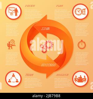 Orange Kreis runden Pfeil Infografik Präsentation Team Arbeit Zyklus Set Vektor Illustration Stock Vektor