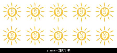Satz einfacher, flacher SPF-Sonnenschutzsymbole für Sonnenschutzmittel-Verpackungen. SPF 10, 15, 20, 25, 30, 35, 40, 45, 50, 55 UV-Schutz für die Haut. Vektor Stock Vektor