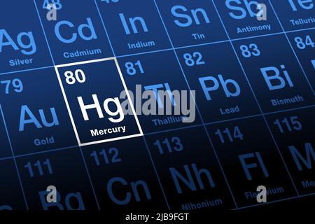 Merkur auf dem Periodensystem der Elemente. Bekannt als quicksilver, ein giftiges Schwermetall und chemisches Element, mit dem Symbol Hg für Hydrargyrum. Stockfoto