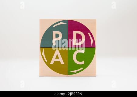 Diagramm des PDCA-Zyklus. PDCA-Buchstaben auf einem Holzblock gezeichnet Stockfoto