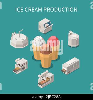 Eiscreme-Produktion isometrischer Hintergrund mit drei Waffelkegel gefüllt mit verschiedenen Sorten von Eis Vektor-Illustration Stock Vektor