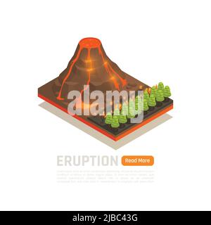 Isometrisches Konzept der Naturkatastrophe mit der Überschrift „Vulkan“ und der Darstellung der Schaltflächenvektoren Stock Vektor