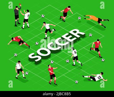 Isometrisches Fußball-Flussdiagramm-Komposition mit Ansicht von Spielplatztext und Figuren von Spielern in einheitlicher Vektordarstellung Stock Vektor