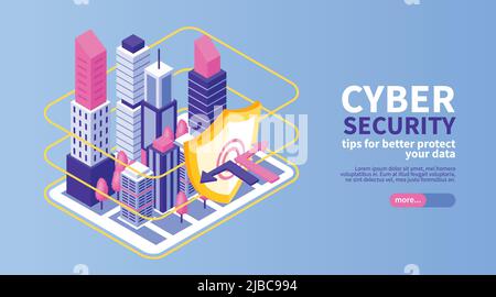 Isometrisches horizontales Cybersecurity-Banner mit Bildern des Stadtblocks und der Wolkenkratzer, geschützt durch Schildsymbole Stock Vektor