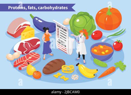 Isometrische Diätassistent Ernährungsberaterzusammensetzung mit Diätplan Arzt Charakter und reife Lebensmittel Bilder mit editierbaren Text Vektor Illustration Stock Vektor