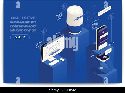 Persönlicher Sprachassistent Heimautomatisierung isometrisches Web-Page-Design mit Desktop-Tablet Smartwatch-Apps blaue Vektorgrafik Stock Vektor