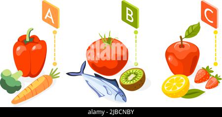 Stärkung der Immunität isometrischen farbigen Hintergrund mit Vitaminen in bestimmten Früchten und Gemüse Vektor-Illustration gefunden Stock Vektor