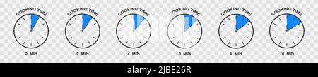 Ziffblätter mit 5, 6, 7, 8, 9, 10-Minuten-Zeitintervall. Garzeit-Symbole eingestellt. Timer-Symbole. Infografik-Elemente für Anweisungen zur Lebensmittelzubereitung. Vektorgrafik flach Stock Vektor