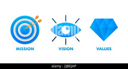 Mission Vision und Werte. Flache Vektorgrafik. Vektorvorlage. Zielkundenkonzept Stock Vektor
