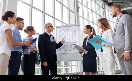 Business-Team mit Regelung auf Flip-Chart im Büro Stockfoto