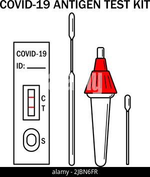 ATK covid Rapid Antigen Test Kit Instruction Illustration. Handbuch für den persönlichen PCR-Express-Test für Omicron Epidemien. Symbole des Covid-19 Home Test Kit. Coronavirus-Antikörper-Blutvektor umreißen flaches Banner Stock Vektor