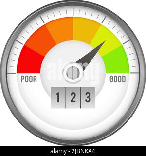 Indikator für den runden Perfomance Score. Farbmessgerät Stock Vektor