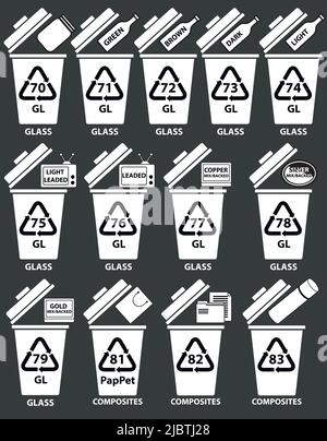 Recycling-Codes für Glasverbundwerkstoffe. Recycling-Behälter Abbildung mit Flaschen, tv-Glas, Papierbeutel. Recycelte Abfallbehälter mit Beispielen und Zahlen. Stock Vektor