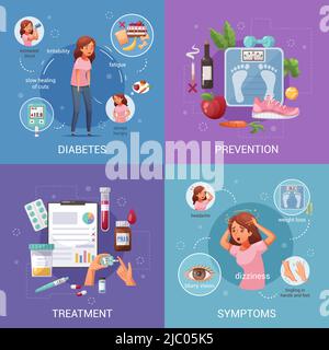 Prävention Symptome und Behandlung von Diabetes Cartoon 2x2 Design-Konzept auf buntem Hintergrund isoliert Vektor-Illustration Stock Vektor