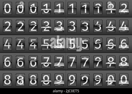 Vektorgrafik für die Nummern der Ankunftszeiten und Abflüge des Flughafens. Mechanische Anzeigetafel numerisch, Umkippzähler Stock Vektor