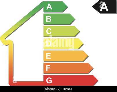 Gebäudeenergieeffizienzkonzept, energieeffizientes Häusersymbol mit farbenfrohem Energieetikett, Vektorgrafik Stock Vektor