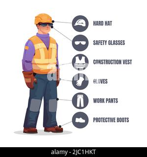 Arbeiter in Sicherheitseinrichtungen. Bauingenieur trägt Schutzkleidung und Werkzeuge, Helm Stiefel Brille. Vektorgrafik Sicherheitsausrüstung für Arbeiter Stock Vektor
