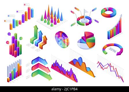 Isometrische Infografik. 3D Diagramme, Grafiken, Fortschrittsbalken und Diagramme, Geschäfts- und Finanzstatistiken und Analysen. Vektordarstellung Layout mit Stock Vektor