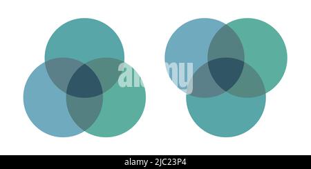 Venn-Diagramm mit 3 überlappenden Kreisen gesetzt. Piramid und auf den Kopf gestellt. Vektor-Illustration mit flachem Design in Blau und Grün. Stock Vektor