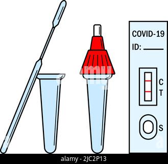 ATK covid Rapid Antigen Test Kit Instruction Illustration. Handbuch für den persönlichen PCR-Express-Test für Omicron Epidemien. Symbole des Covid-19 Home Test Kit. Coronavirus-Antikörper-Blutvektor umreißen flaches Banner Stock Vektor