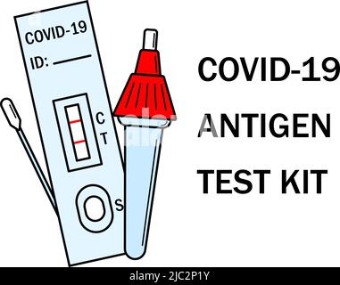 ATK covid Rapid Antigen Test Kit Instruction Illustration. Handbuch für den persönlichen PCR-Express-Test für Omicron Epidemien. Symbole des Covid-19 Home Test Kit. Coronavirus-Antikörper-Blutvektor umreißen flaches Banner Stock Vektor