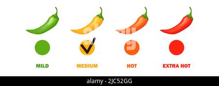 Scharf würzige Stufe mit flammendem Pfeffer. Infografik Design-Vorlage mit rotem Chili auf weißem Hintergrund. Vektorgrafik Stock Vektor