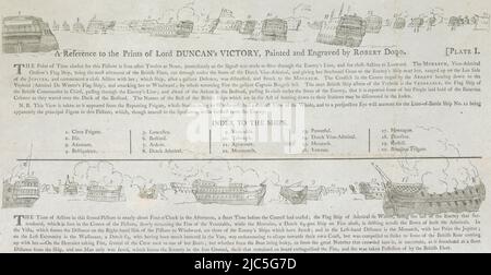 Legende oder Schlüssel, der zu den zwei Drucken der Schlacht von Kamperduin am 11. Oktober 1797 zwischen der Batavian-Flotte unter dem Kommando von Vizeadmiral Jan Willem de Winter und einer britischen Flotte unter Admiral Adam Duncan gehört. Zwei skizzenhafte Darstellungen, die die Schiffe zeigen, die an der Schlacht teilgenommen haben. Im Begleittext eine Beschreibung der Ereignisse und Legenden auf den Schiffsnamen 1-20 und 1-13., Legende zu den Drucken der Schlacht von Kamperduin, 1797 Eine Referenz zu den Drucken von Lord Duncans Sieg, gemalt und graviert von Robert Dodd , Druckhersteller: Robert Dodd, (zugeschrieben), Verlag: Robert Dodd Stockfoto