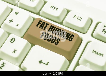 Textschild mit Fat Burning Foods. Geschäftsidee produzieren Fettabbau durch die Stimulierung des Stoffwechsels, um Appetit zu reduzieren Abstract Programmer Typing Antivirus Stockfoto