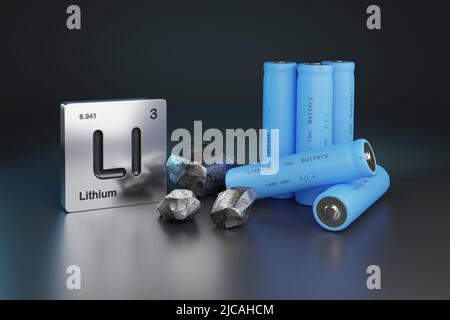 Lithium-Ionen-Batterien, metallisches Lithium und Elementsymbol. 3D Abbildung. Stockfoto