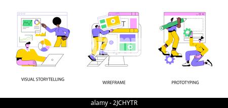 Web-Seite Layout abstrakt Konzept Vektor Illustration Set. Visual Storytelling, Wireframe und Prototyping, User Experience, Designkonzept, Landing Page, Abstrakte Metapher für digitale Anwendungen. Stock Vektor