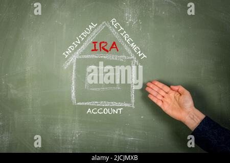 IRA-Konto für individuelle Pensionierung. Informationen auf einer grünen Tafel. Stockfoto