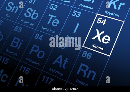 Xenon im Periodensystem der Elemente. Edelgas mit dem Symbol Xe aus dem griechischen Xenon, was fremd bedeutet, und mit der Ordnungszahl 54. Stockfoto