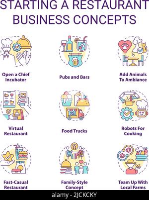 Symbole für das Geschäftskonzept des Restaurants werden gestartet Stock Vektor
