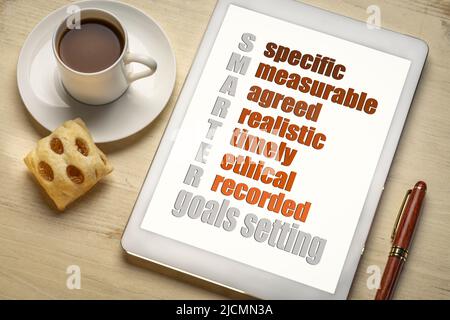 INTELLIGENTER (spezifisch, messbar, vereinbart, realistisch, zeitnah, Ethisch, aufgezeichnet) Zielsetzungskonzept auf einem digitalen Tablet, flach liegend mit Kaffee Stockfoto