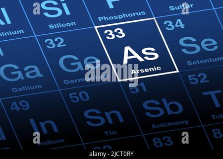 Arsen auf dem Periodensystem der Elemente. Metalloides chemisches Element mit Symbol AS und Ordnungszahl 33. Seine Verbindungen sind besonders starke Gifte. Stockfoto