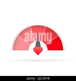 Liebesmesser auf weißem Hintergrund. vektorgrafik Stock Vektor