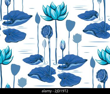 Nahtlose Vektorstruktur mit Lotusblumen, Blättern und See. Botanisches Muster mit blauen, handgezeichneten Seerosen auf Stielen in einem Teich. Hintergrund Stock Vektor