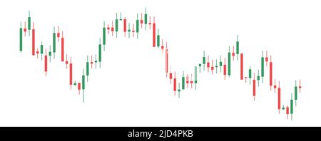 Grüne und rote Kerze. Handel. Japanischer Candlestick-Chart auf weißem Hintergrund. Stock Vektor