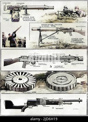 Die Funktionsweise der Hotchkiss und Lewis Maschinengewehre, die während des Ersten Weltkriegs von der britischen Armee weit verbreitet wurden.Kolorierte Version von: 10215269 Datum: 1915 Stockfoto