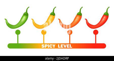 Scharf würzige Stufe mit flammendem Pfeffer. Infografik Design-Vorlage mit rotem Chili auf weißem Hintergrund. Vektorgrafik Stock Vektor