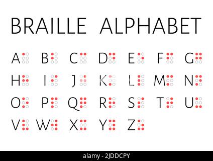 Buchstaben in Braille-Schrift, englische Version, isoliert auf weißem Hintergrund. Vektorgrafik Stock Vektor