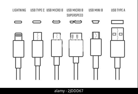 Symbole für USB-Kabel Stock Vektor