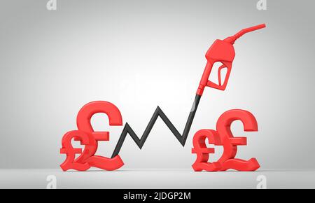 Der Benzinpreis steigt. Diagramm der Benzinpumpe mit Pfund Sterling-Währung. 3D Rendering Stockfoto