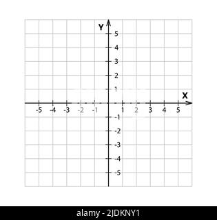 Leeres kartesisches Koordinatensystem in zwei Dimensionen. Rechteckige orthogonale Koordinatenebene mit Achsen X und Y auf quadratischem Raster. Vorlage für mathematische Skalierung Stock Vektor