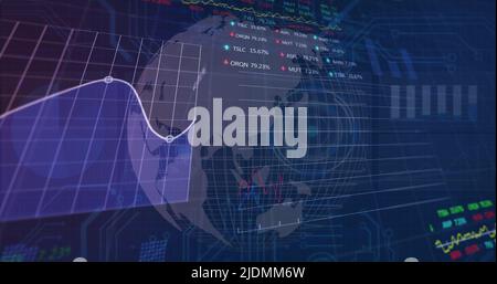 Abbildung von Finanzdaten und -Diagrammen über dem rotierenden Globus Stockfoto