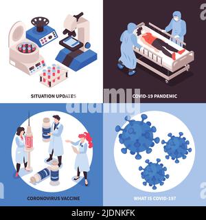 Isometrische Impfung Coronavirus-Design-Konzept mit 2x2-Zusammensetzungen von Virusbakterien Bilder Ärzte und Laborgeräte Vektor-Illustration Stock Vektor