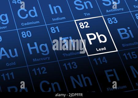 Ableitung auf Periodensystem. Chemisches Element mit dem Symbol Pb für lateinisches Plumbum, mit der Ordnungszahl 82. Weiches, formbares, schweres Metall mit niedrigem Schmelzpunkt. Stockfoto