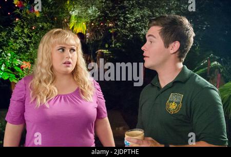 WILSON, DEVINE, PITCH PERFECT 2, 2015, Stockfoto