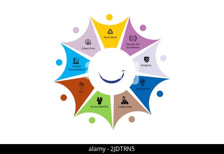 Leadership, Inspirational, Motivation, Together, Teamwork und Erfolgskonzept Stock Vektor